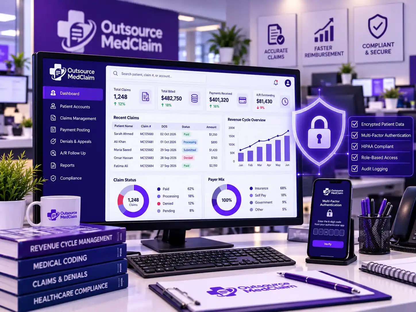 HIPAA-compliant revenue cycle management services with encrypted data