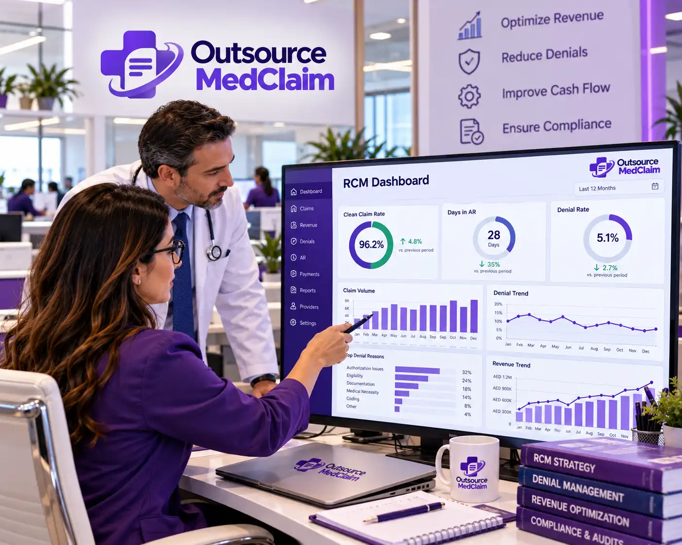 Outsource revenue cycle management services dashboard